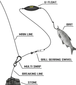 Black Cat Multi Snap Karabiner