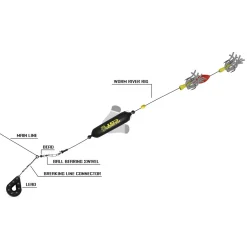 Black Cat Worm River Rig Waller Spezial Fertigvorfach