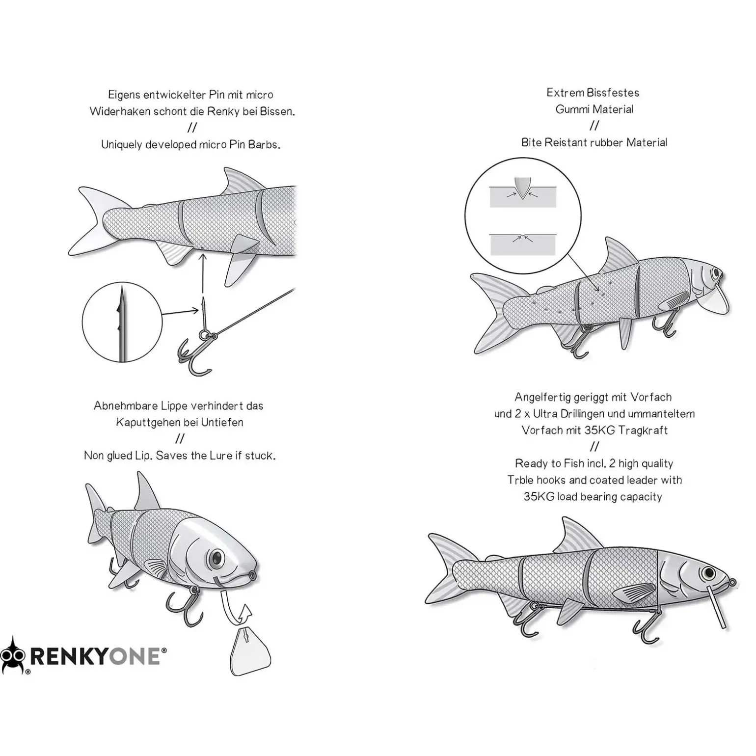 FishingGhost RenkyOne 25cm White Fish Hybrid Swimbait