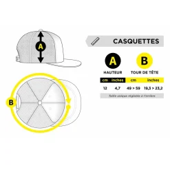 FishXplorer Set-Trucker Cap Wasser- & Uv Resistent Schwarz mit 4 Patches: Fishxplorer, Hecht, Barsch, Zander