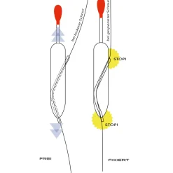 Jenzi Schlepp-Pose 30g No.1
