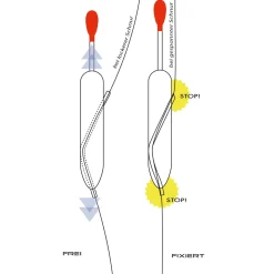 Jenzi Schlepp-Pose 10g No.2