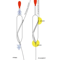 Jenzi Schlepp-Pose Profi 20g No.4