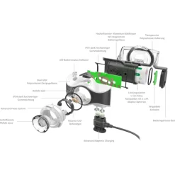 Ledlenser MH7 black/grey Stirnlampe Kopflampe