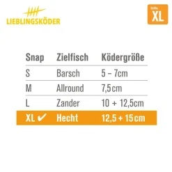Lieblingsköder Power Snaps XL Wirbel